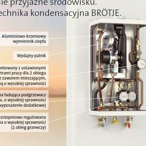 kotly-gazowe-15